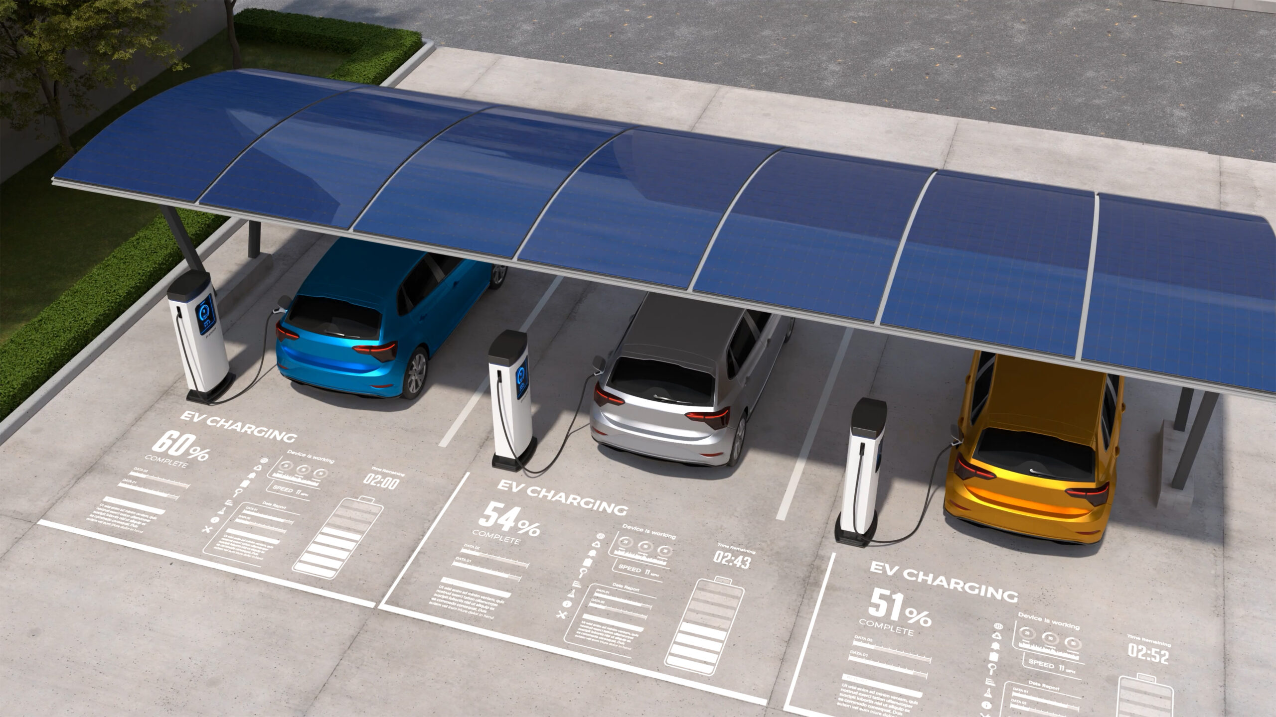 How Solar Panels Are Powering the Future of EV Charging Stations